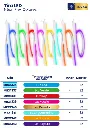(MRX1334) TIRA NEON AZUL 5M MERCURY (3).webp